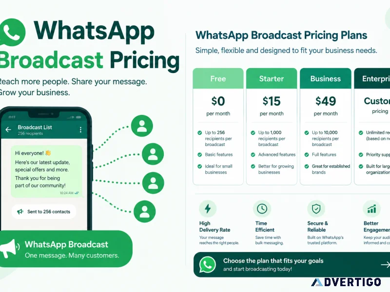 Whatsapp bulk sender software whatsapp broadcast pricing