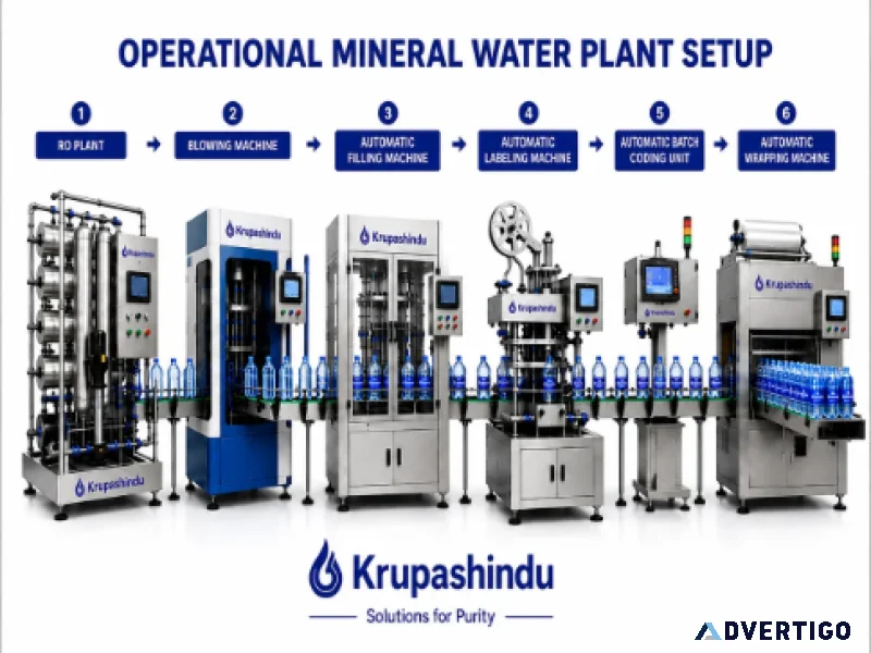 Mineral water plant manufacturer in maharashtra mineral water