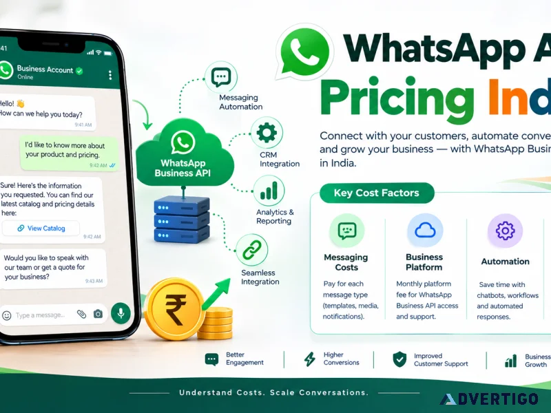 Whatsapp business api pricing india betaxlab