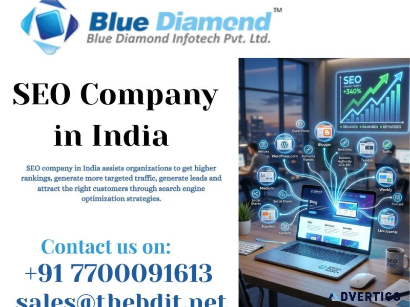 Best seo company in india for resultoriented digital growth