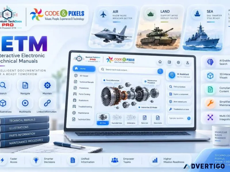 A look at indias jsg 0852 compliant ietm platform
