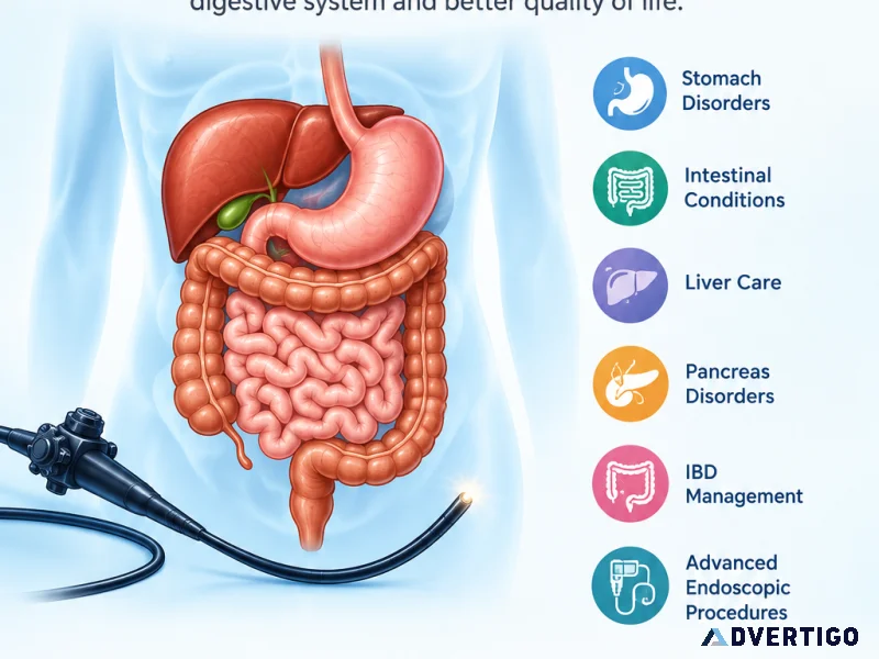 Gastroenterologists in madhapur