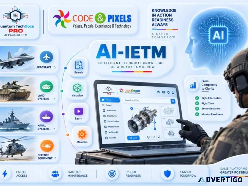 Why indias defence ietms are underused and how ai is fixing it