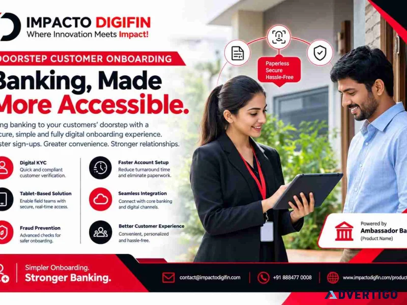 Ai banking solutions for modern financial institutions