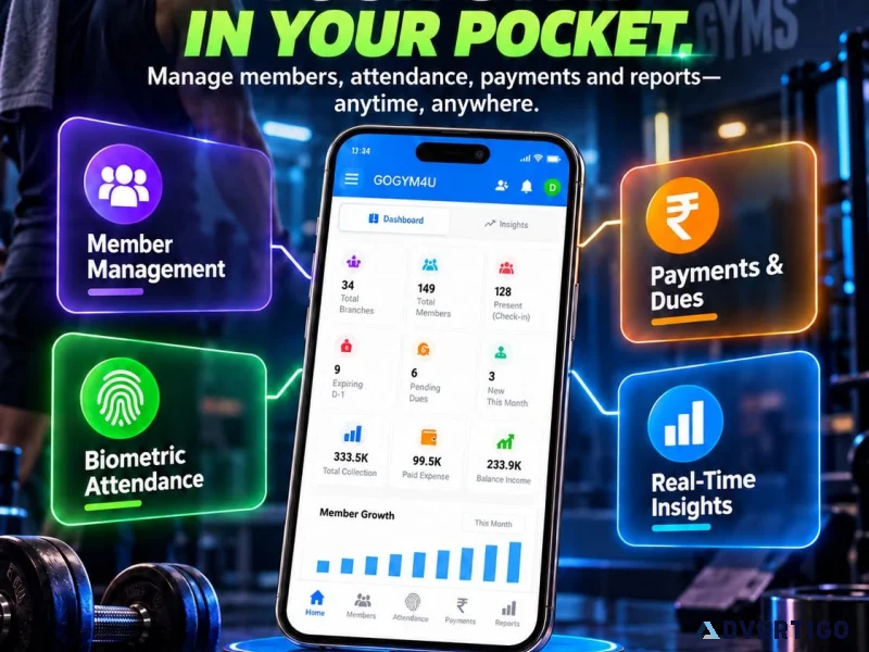 Gogym4u smart gym management mobile app for fitness clubs