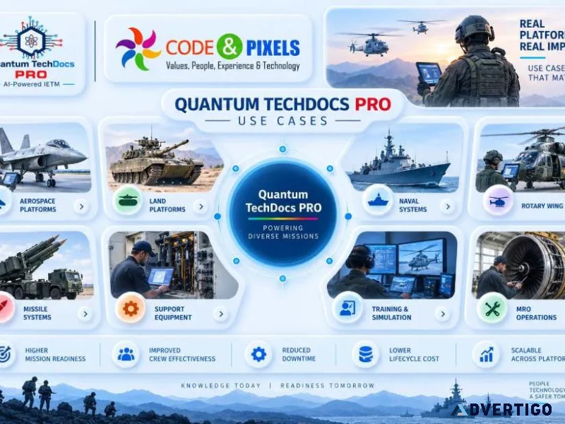 Aiietm use cases across naval aerospace missile and land syst