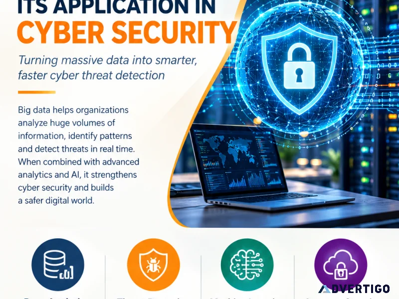 Big data and its application in cyber security best engineerin