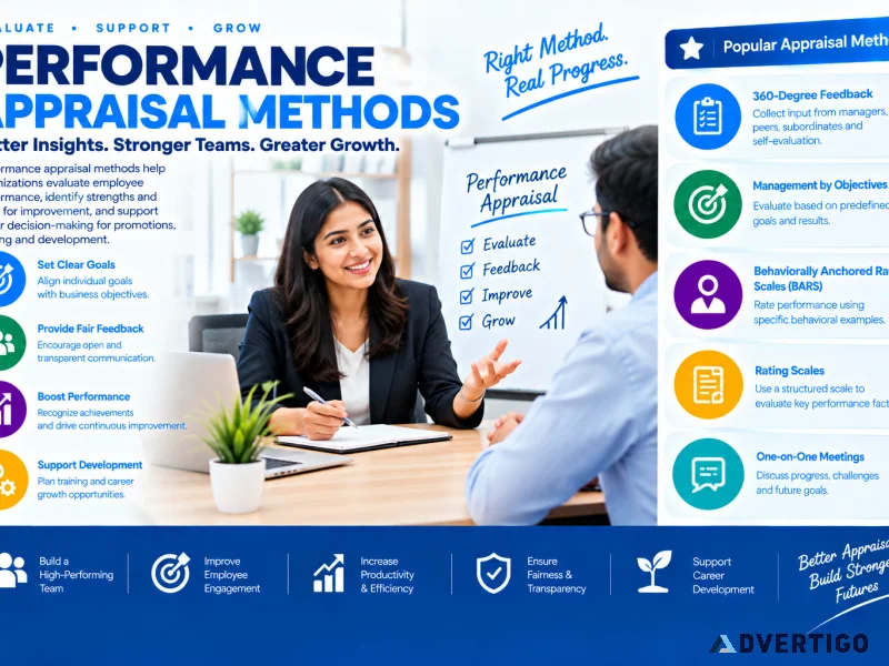 Performance appraisal methods for effective employee evaluation