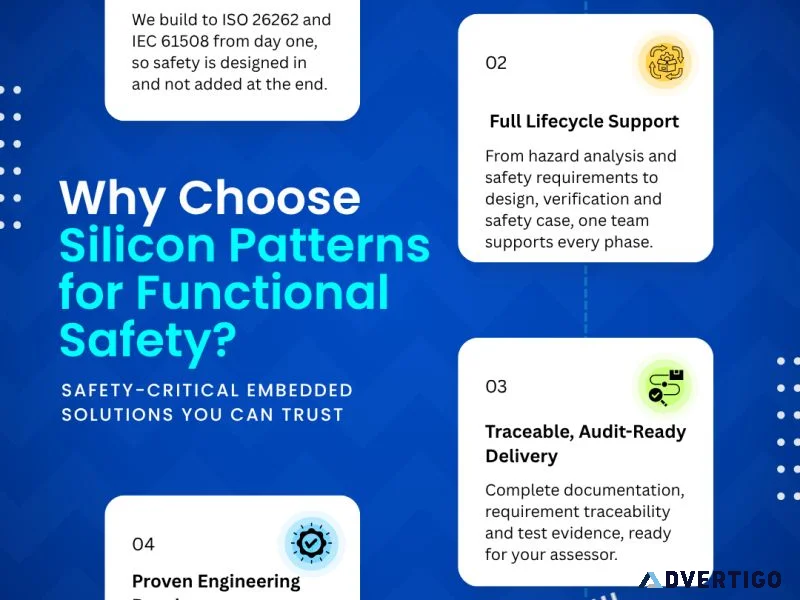 Functional safety engineering services