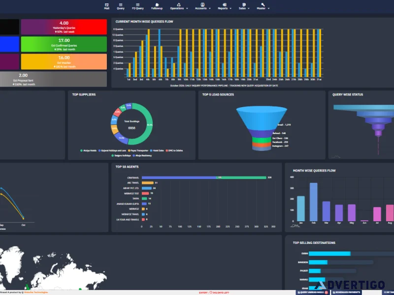Best crm for travel software