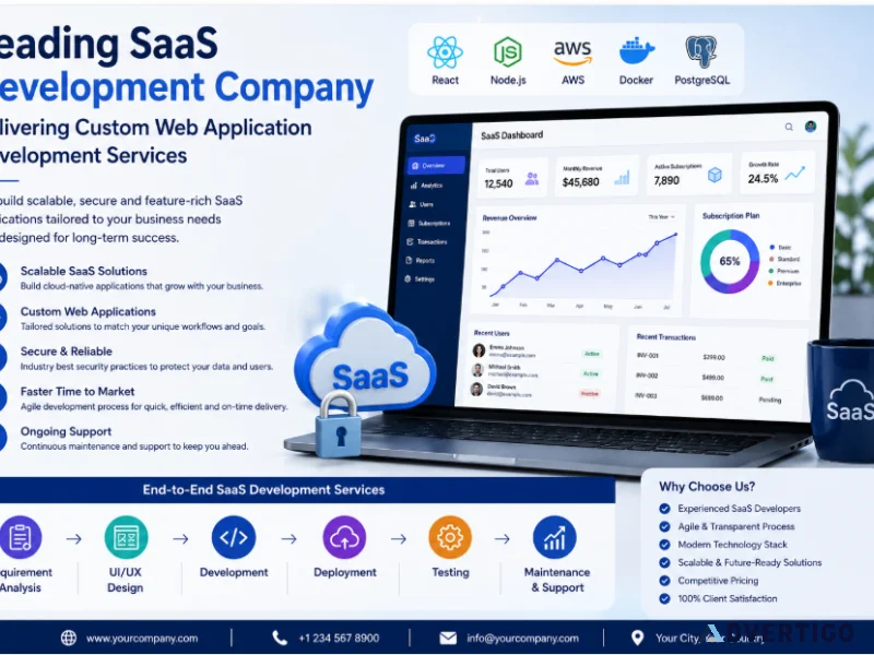 Empowering businesses with innovative saas solutions