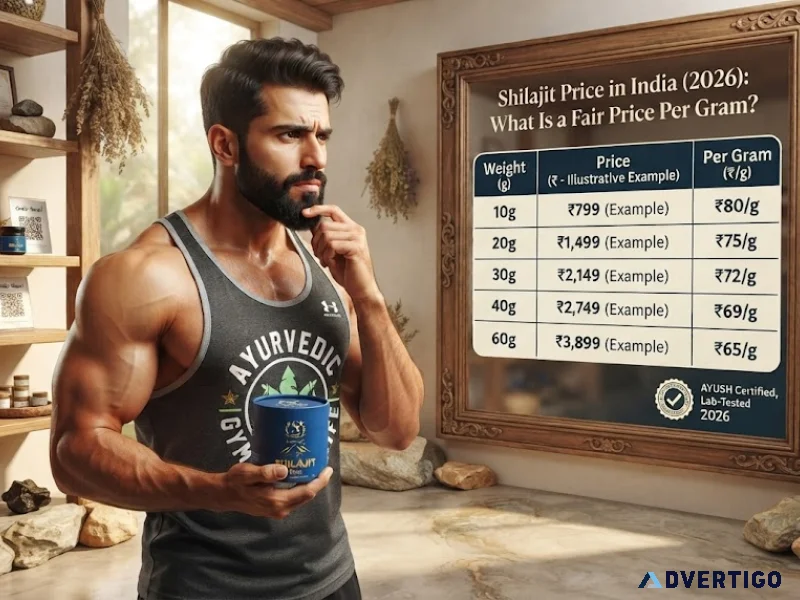 Best shilajit price in india 2026 how to compare price per gr