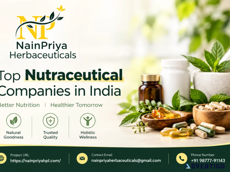Top nutraceutical companies in india