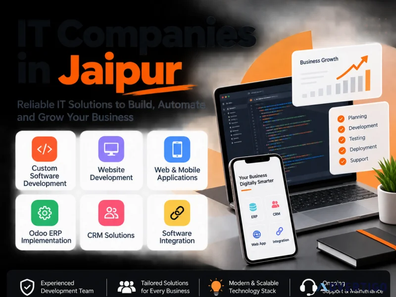 IT Companies in Jaipur Codeqlik IT Solutions
