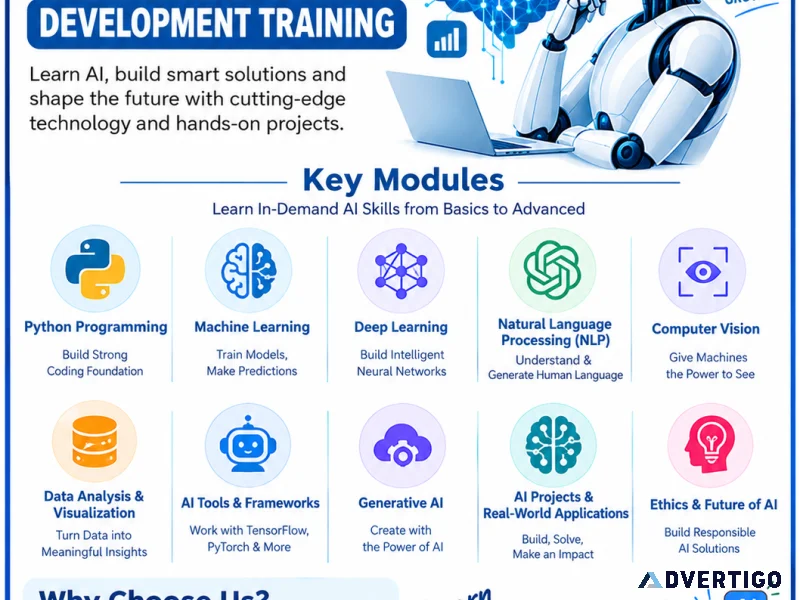 Learn artificial intelligence with practical ai training