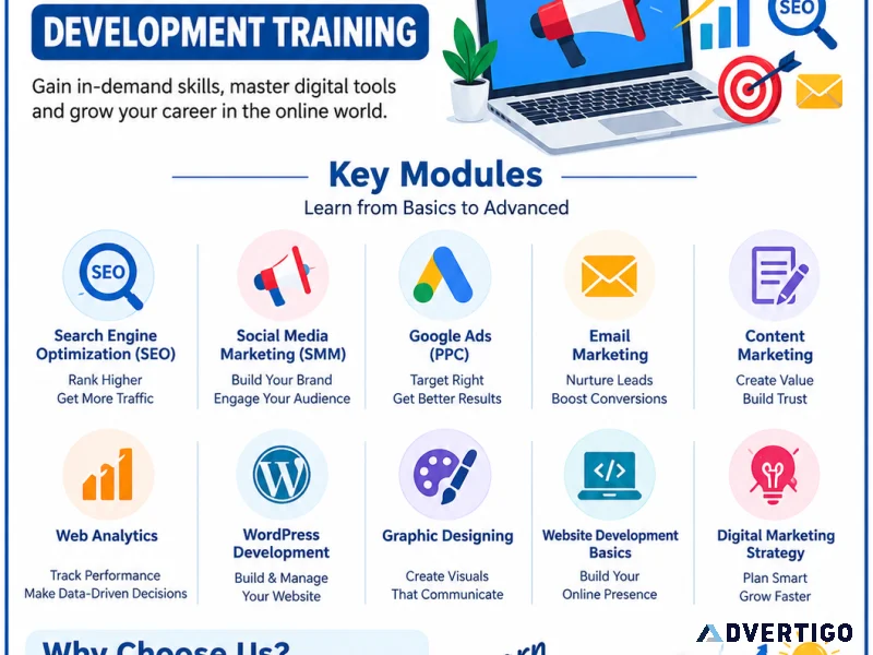 Digital marketing course for beginners and professionals