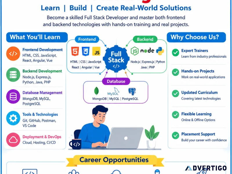 Become a professional full stack web developer