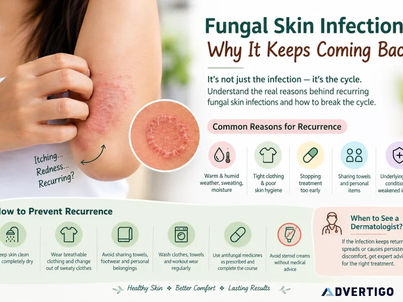 Fungal skin infection