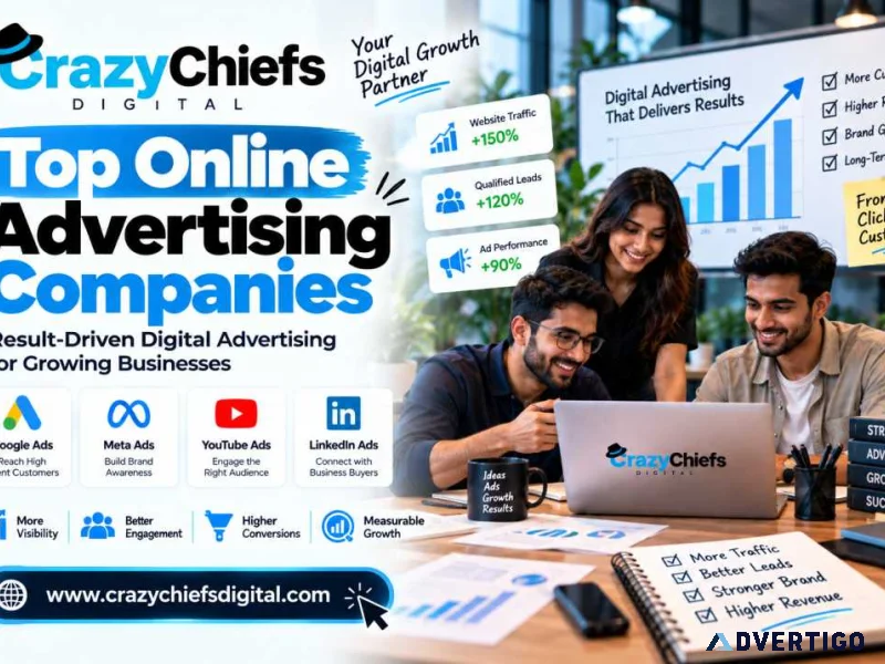 Top online advertising companies
