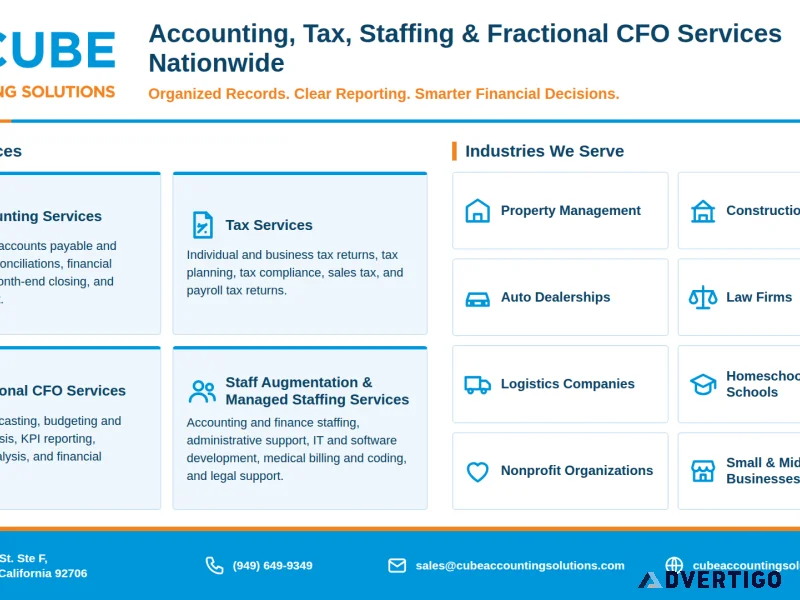 Outsourced cfo services