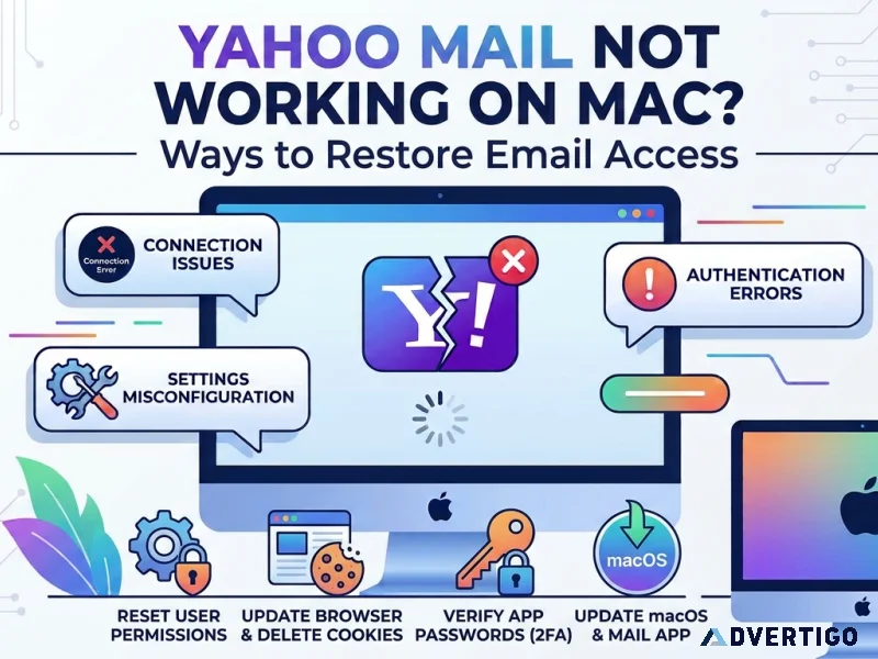 Yahoo mail not working on mac ways to restore email access