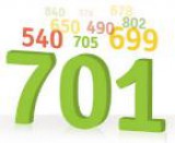 Credit Repair VA 757-316-7296