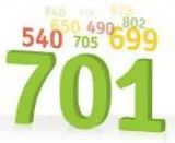Credit Repair VA 757-316-7296