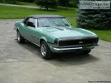 1968 Chevrolet Camaro SSRS