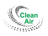Indoor Air Quality Testing Services in India Gurgaon Delhi Banga