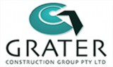 Construction Companies Sydney