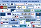 Los Angeles Experienced Honest Short Sale Team- Free Service to 