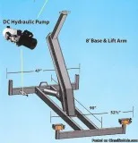 Hydraulic liftdump box for pickup truck