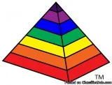 Psychic Fair Jan 9th and 10th
