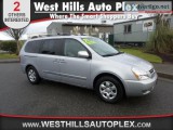 2007 Kia Sedona EX