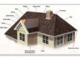 Roof Rescue