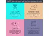 Nestl Bedding Microfiber Duvet Cover Set Includes 2 Pillow Shams