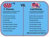 Unlimited Roadside Assistance and Life insurance