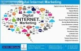 Digital internet marketing services