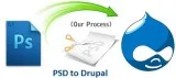 Psd to drupal conversion|convert psd to 