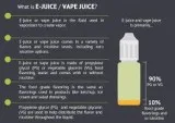 Vape products