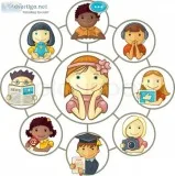 Top social media management company in delhi