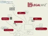 Leading online legal services provider