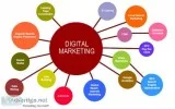Top graphic design companies in mumbai