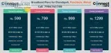Unlimited superfast fibre broadband serv