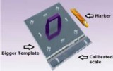 Shrinkage templates and scale