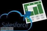Salesforce bofc