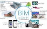 Bim - building information modeling