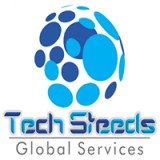 Best Software Development Company in Hyderabad