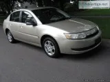 Saturn Ion