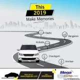 Online Airport Taxi Booking in Bangalore - Mega Cabs